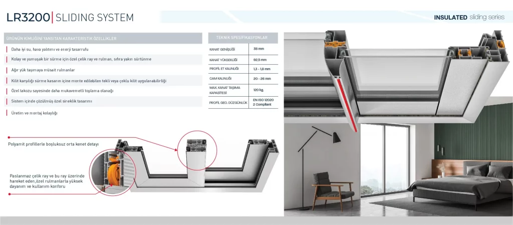 Linea Rossa LR3200 Sistem Serisi